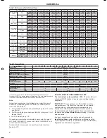 Preview for 2 page of IDEAL 100 Installation & Servicing Manual