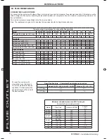 Preview for 16 page of IDEAL 100 Installation & Servicing Manual