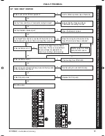 Preview for 57 page of IDEAL 100 Installation & Servicing Manual