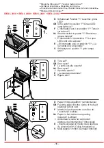 Preview for 16 page of IDEAL 2350 Operating Instructions Manual