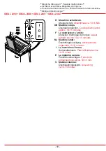 Preview for 18 page of IDEAL 2350 Operating Instructions Manual