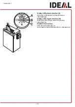 Preview for 125 page of IDEAL 2445 Operating Instructions Manual