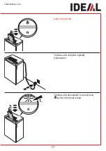 Preview for 167 page of IDEAL 2445 Operating Instructions Manual