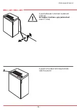 Preview for 190 page of IDEAL 2445 Operating Instructions Manual