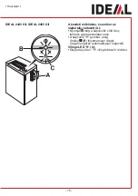 Preview for 195 page of IDEAL 2445 Operating Instructions Manual