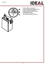 Preview for 305 page of IDEAL 2445 Operating Instructions Manual