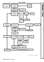 Preview for 51 page of IDEAL 41-392-98 Installation And Servicing