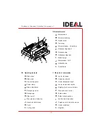 Предварительный просмотр 11 страницы IDEAL 4700 U Operating Instructions Manual