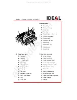 Preview for 11 page of IDEAL 4700 Operating Instructions Manual
