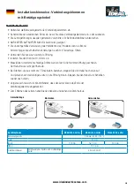 Preview for 2 page of IDEAL 52 Installation Instructions