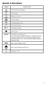 Preview for 6 page of IDEAL 61-327 Operation And Safety Manual