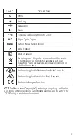 Preview for 7 page of IDEAL 61-337 Operation And Safety Manual