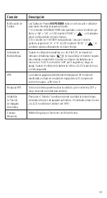 Preview for 53 page of IDEAL 61-347 Operation And Safety Manual