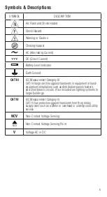 Preview for 6 page of IDEAL 61-557 Manual