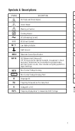 Preview for 6 page of IDEAL 61-737 Operation And Safety Manual