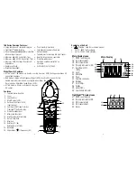 Предварительный просмотр 2 страницы IDEAL 660A TRMS 61-763 Instruction Manual