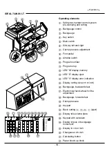 Preview for 18 page of IDEAL 7228-06 LT Operating Instructions Manual