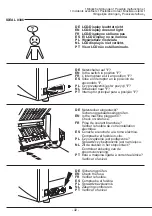 Preview for 32 page of IDEAL 8306 Operating Instructions Manual