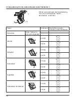 Preview for 16 page of IDEAL 8335 Operating Instructions Manual