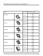 Preview for 17 page of IDEAL 8335 Operating Instructions Manual