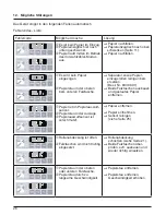 Preview for 26 page of IDEAL 8335 Operating Instructions Manual