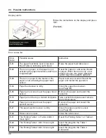 Preview for 40 page of IDEAL 8354 Operating Instructions Manual