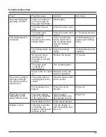 Preview for 43 page of IDEAL 8354 Operating Instructions Manual