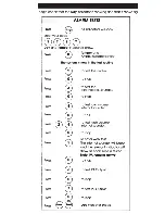 Preview for 42 page of IDEAL Accenta Engineering Information