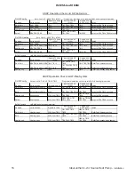 Preview for 16 page of IDEAL AIRTHERM 12 Installation And Operating Manual