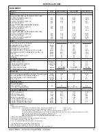 Preview for 17 page of IDEAL AIRTHERM 12 Installation And Operating Manual