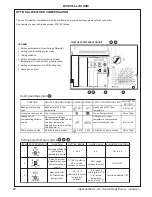 Preview for 28 page of IDEAL AIRTHERM 12 Installation And Operating Manual