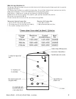 Preview for 31 page of IDEAL AIRTHERM 12 Installation And Operating Manual