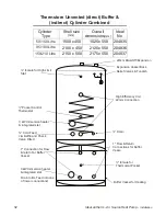 Preview for 32 page of IDEAL AIRTHERM 12 Installation And Operating Manual