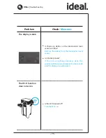 Preview for 37 page of IDEAL AP 100 Operating Instructions Manual