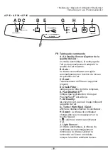 Предварительный просмотр 29 страницы IDEAL AP0015 Operating Instructions Manual