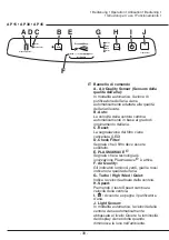 Предварительный просмотр 31 страницы IDEAL AP0015 Operating Instructions Manual