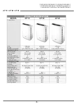 Предварительный просмотр 57 страницы IDEAL AP0015 Operating Instructions Manual