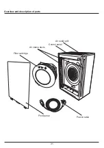 Preview for 8 page of IDEAL AP80 PRO Operating Instructions Manual