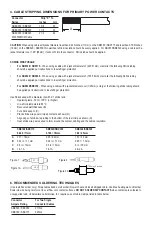 Preview for 2 page of IDEAL APP SBE 320 Manual