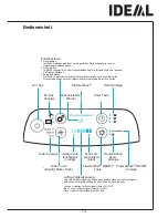 Preview for 13 page of IDEAL AW 60 Operating Instructions Manual