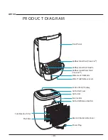 Preview for 42 page of IDEAL AW 60 Operating Instructions Manual