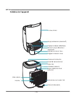 Preview for 72 page of IDEAL AW 60 Operating Instructions Manual