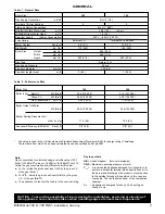 Предварительный просмотр 3 страницы IDEAL British Gas 100 RD2 Installation And Servicing Manual