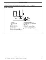 Preview for 7 page of IDEAL BUC5034 Nstallation, Assembly And Servicing