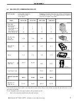 Preview for 11 page of IDEAL BUC5034 Nstallation, Assembly And Servicing