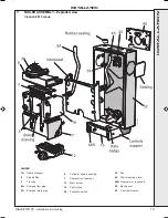 Предварительный просмотр 13 страницы IDEAL Classic SE12 FF Installation And Servicing Manual