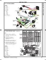 Preview for 25 page of IDEAL Classic SE9 FF Installation And Servicing Manual