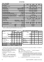 Preview for 6 page of IDEAL COMBI ESP 30 Installation And Servicing