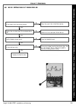 Предварительный просмотр 59 страницы IDEAL COMBI ESP 30 Installation And Servicing