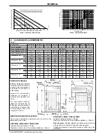 Предварительный просмотр 5 страницы IDEAL Concord CXA 100/H Installation & Servicing Manual